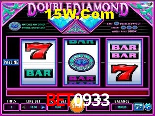 Bet0933 Login